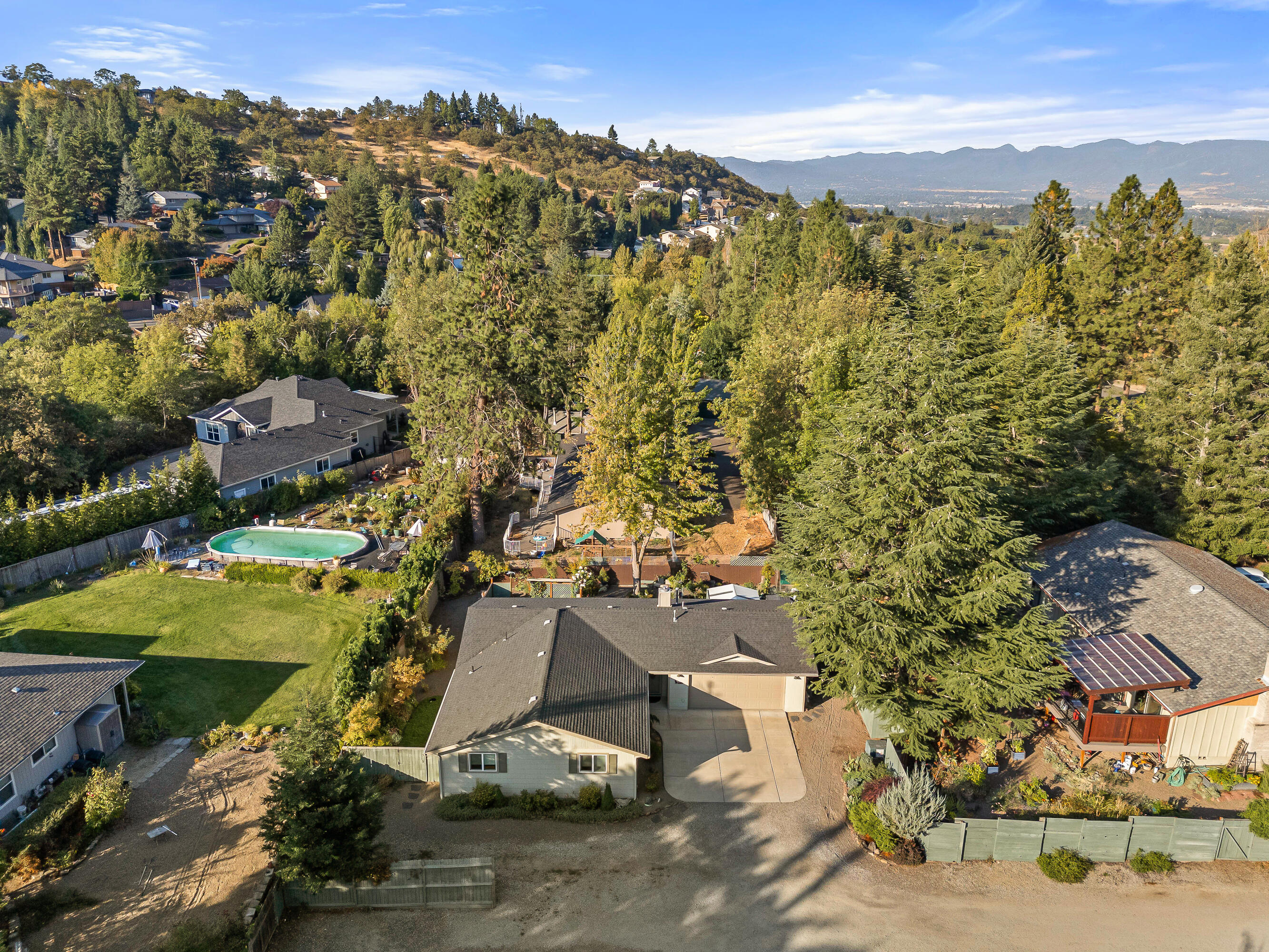 Sky Crest Estates Subdivision Unit No 3 - Residential