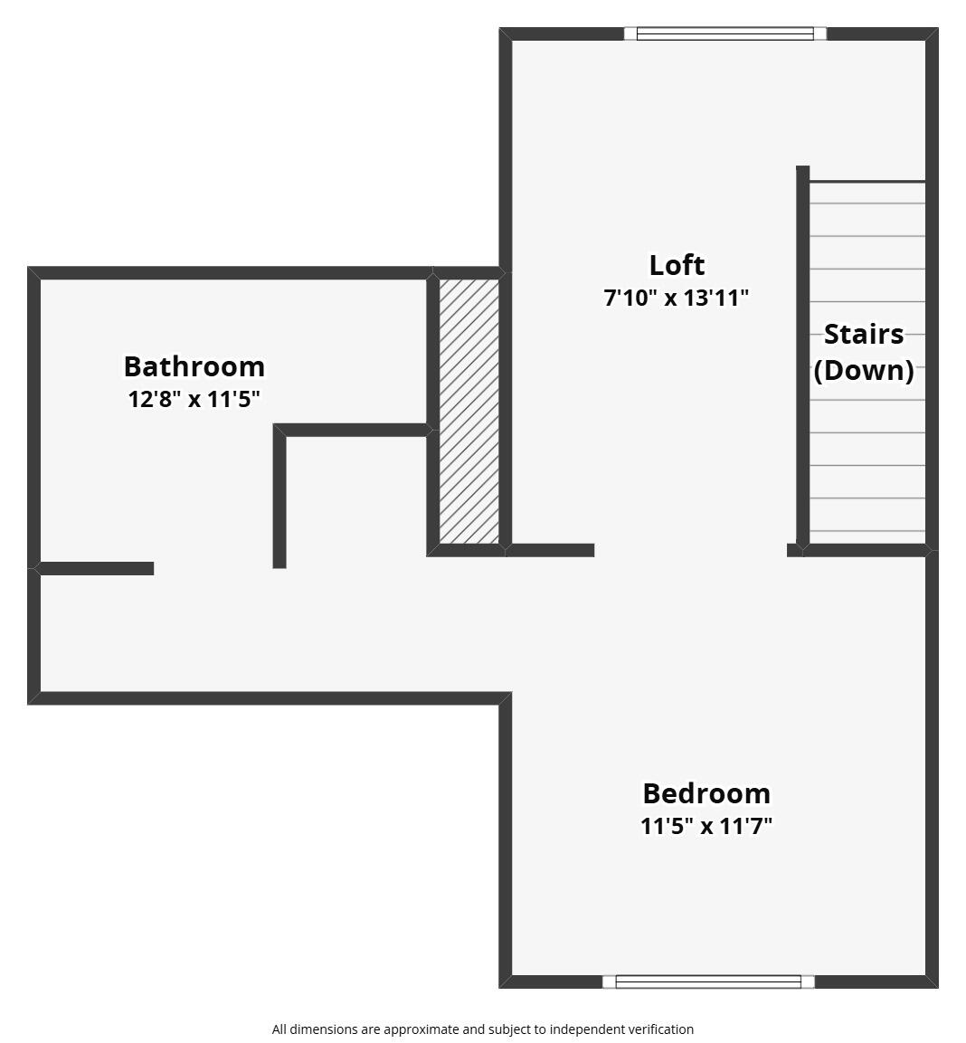 West Powell Butte Es - Residential