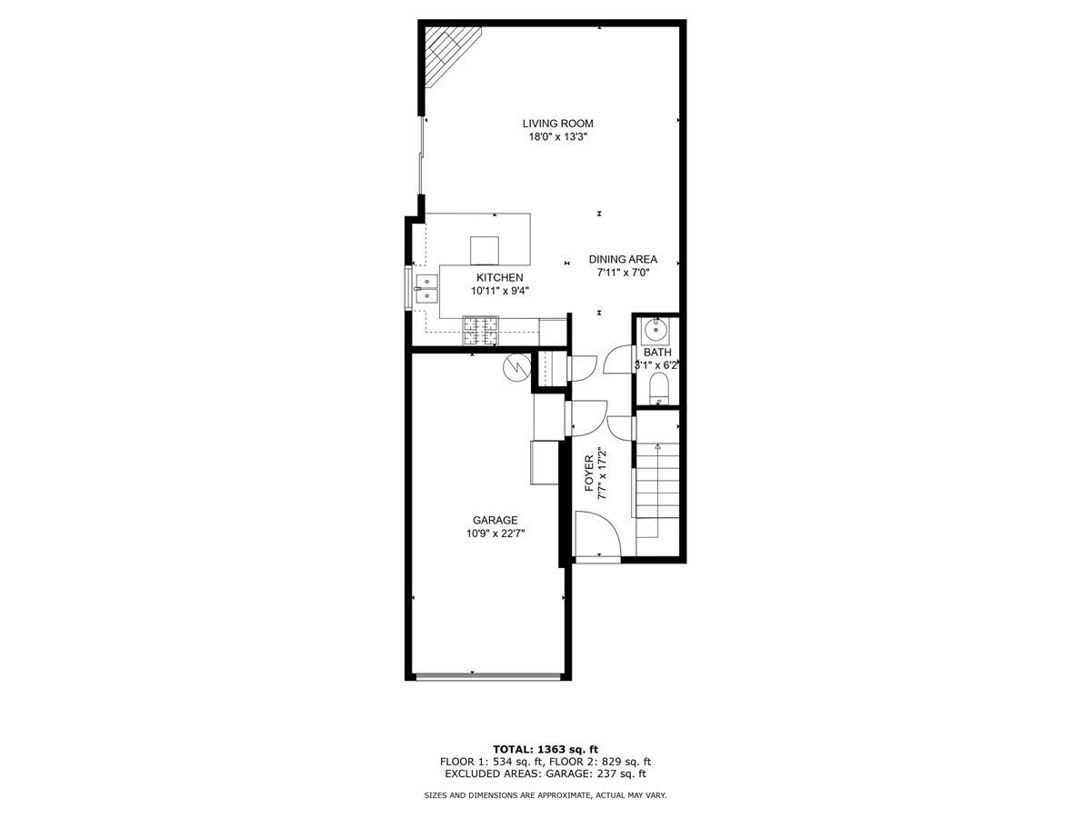 Six Peaks - Residential Income