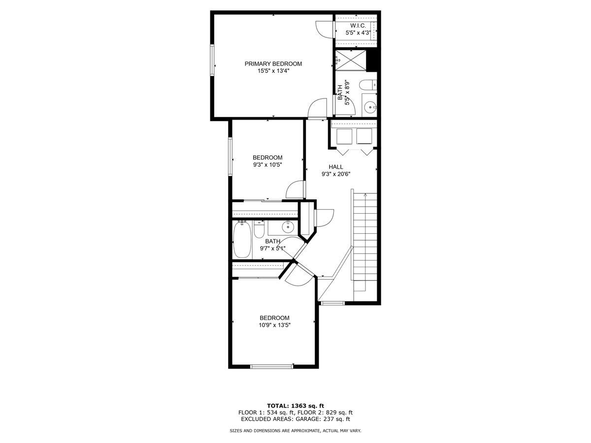 Six Peaks - Residential Income