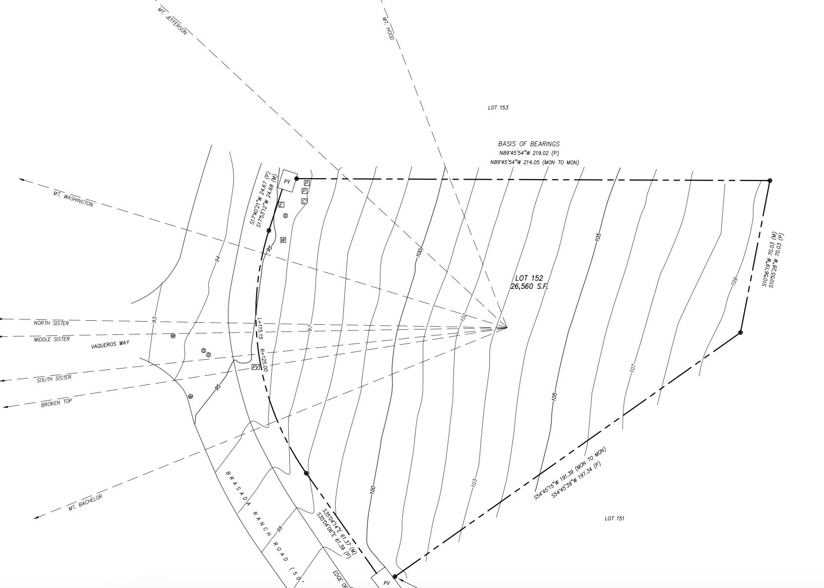 Brasada Ranch - Land