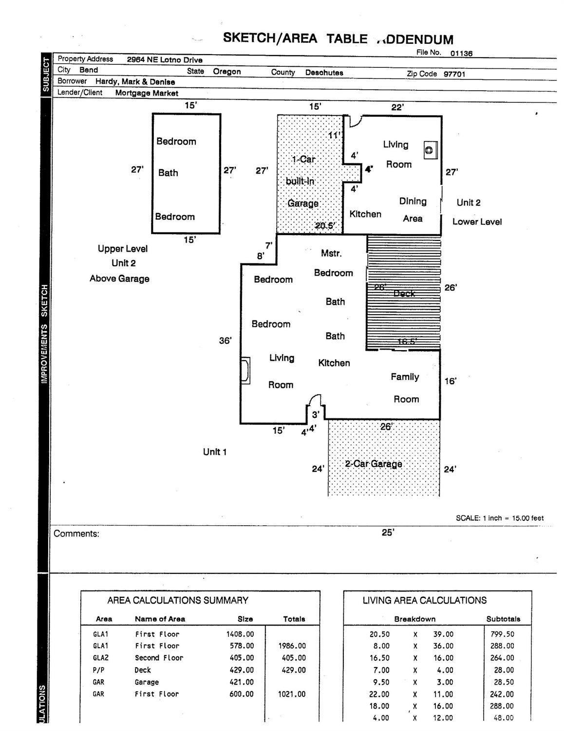 Choctaw Village - Residential Income