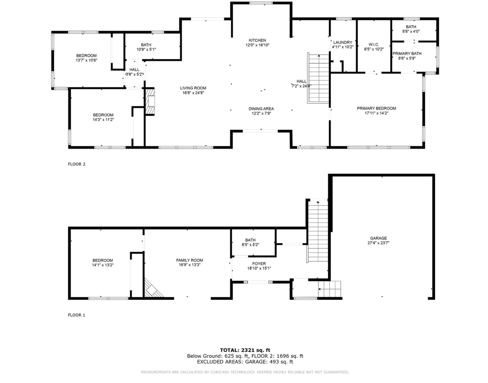 Heights Of Bend - Residential