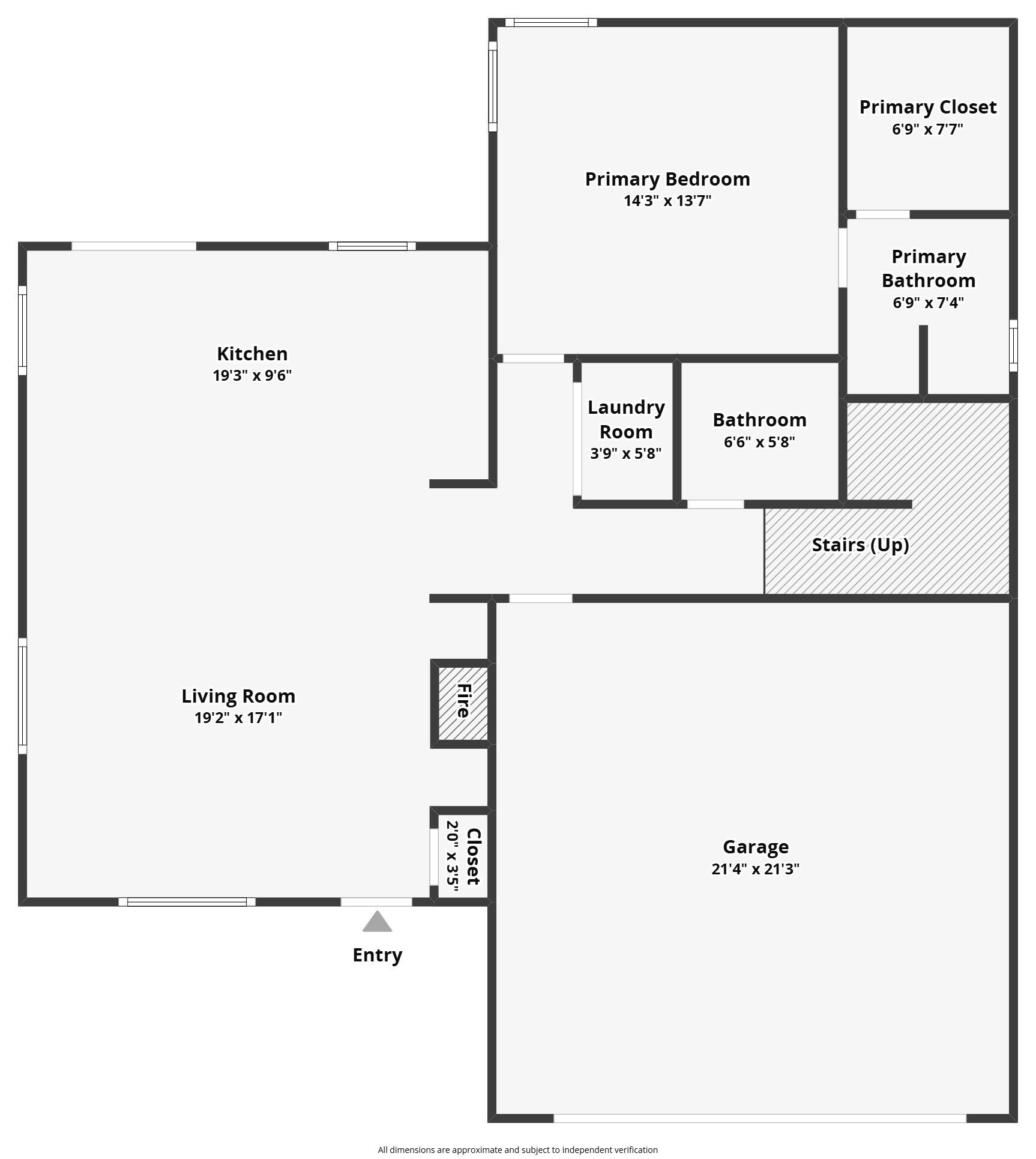 Mtn Peaks - Residential