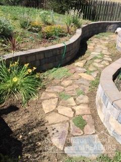 Homestead - Residential