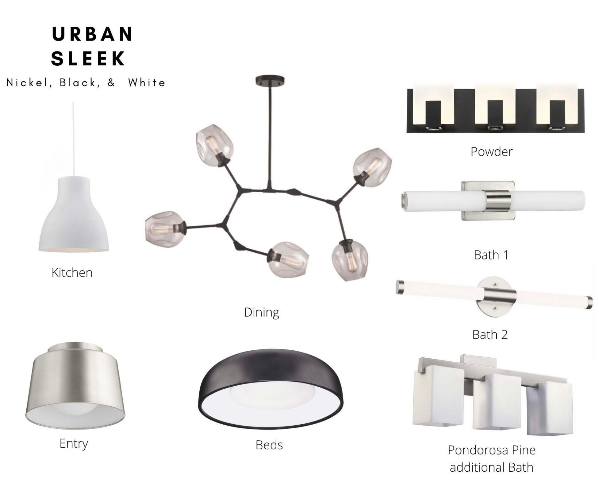 Tetherow - Residential