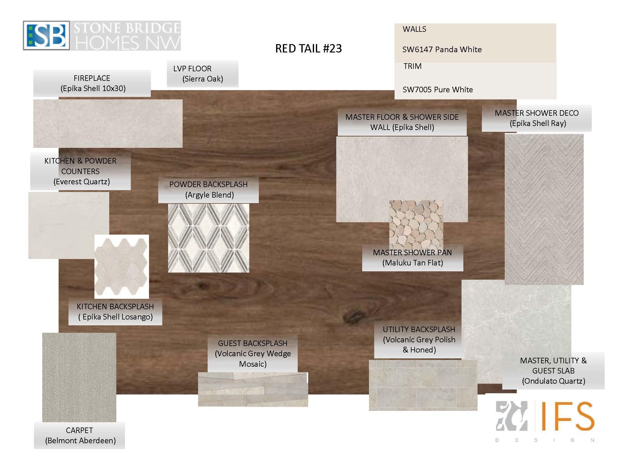 Redtail Ridge - Residential