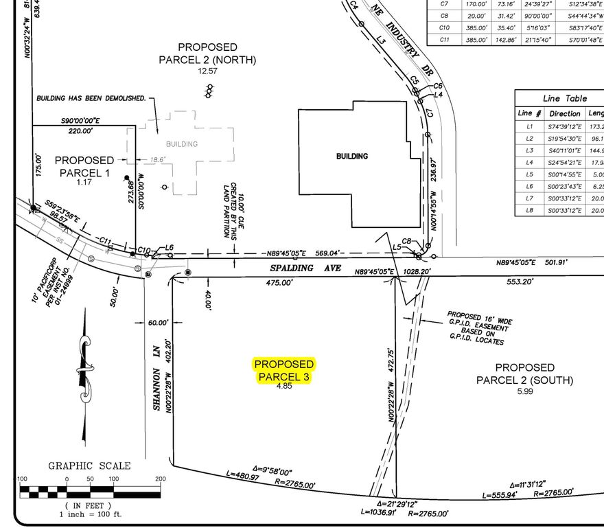 4.85 acres of prime industrial property in the Spalding Commerce Park.  The lot has some existing shed buildings remaining from its former mill use.  Property is primarily flat, but does have a slope in a portion of the back of the property.  Lot is in the process of being partitioned.