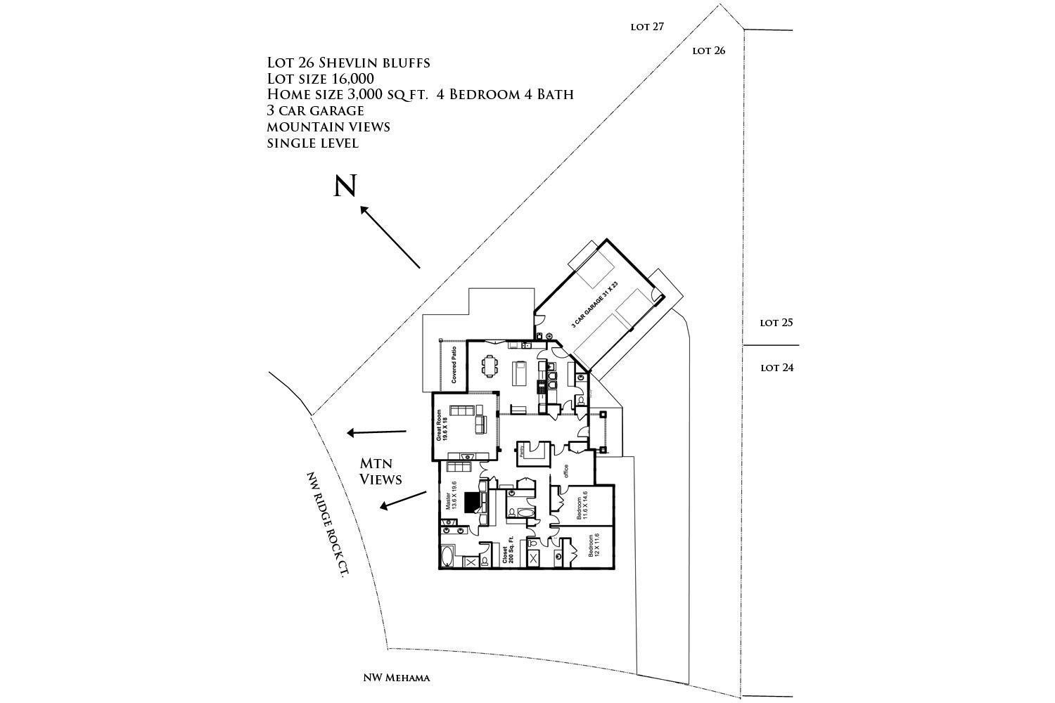 Shevlin Bluffs - Residential