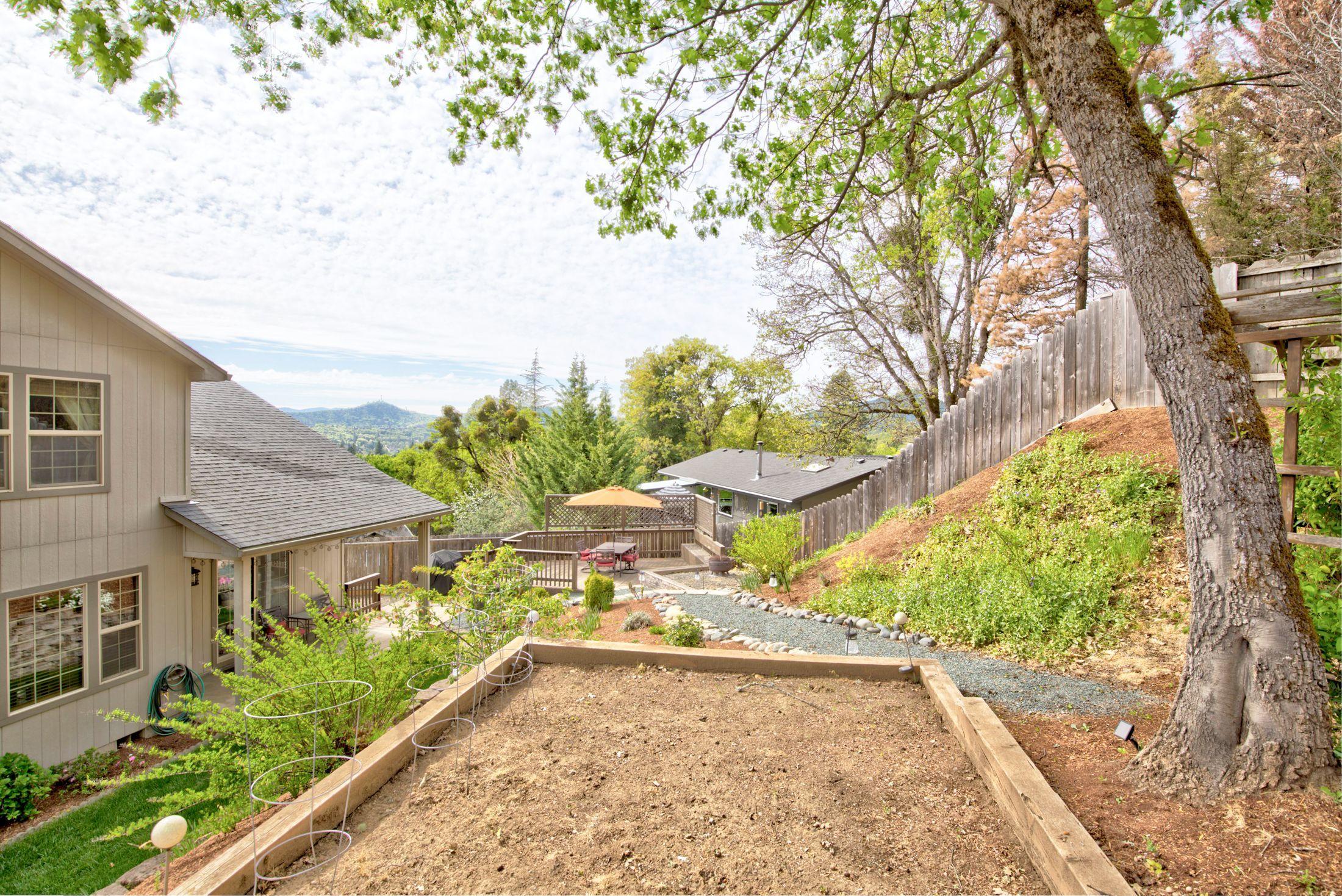 Ridge Veiw Estates - Residential