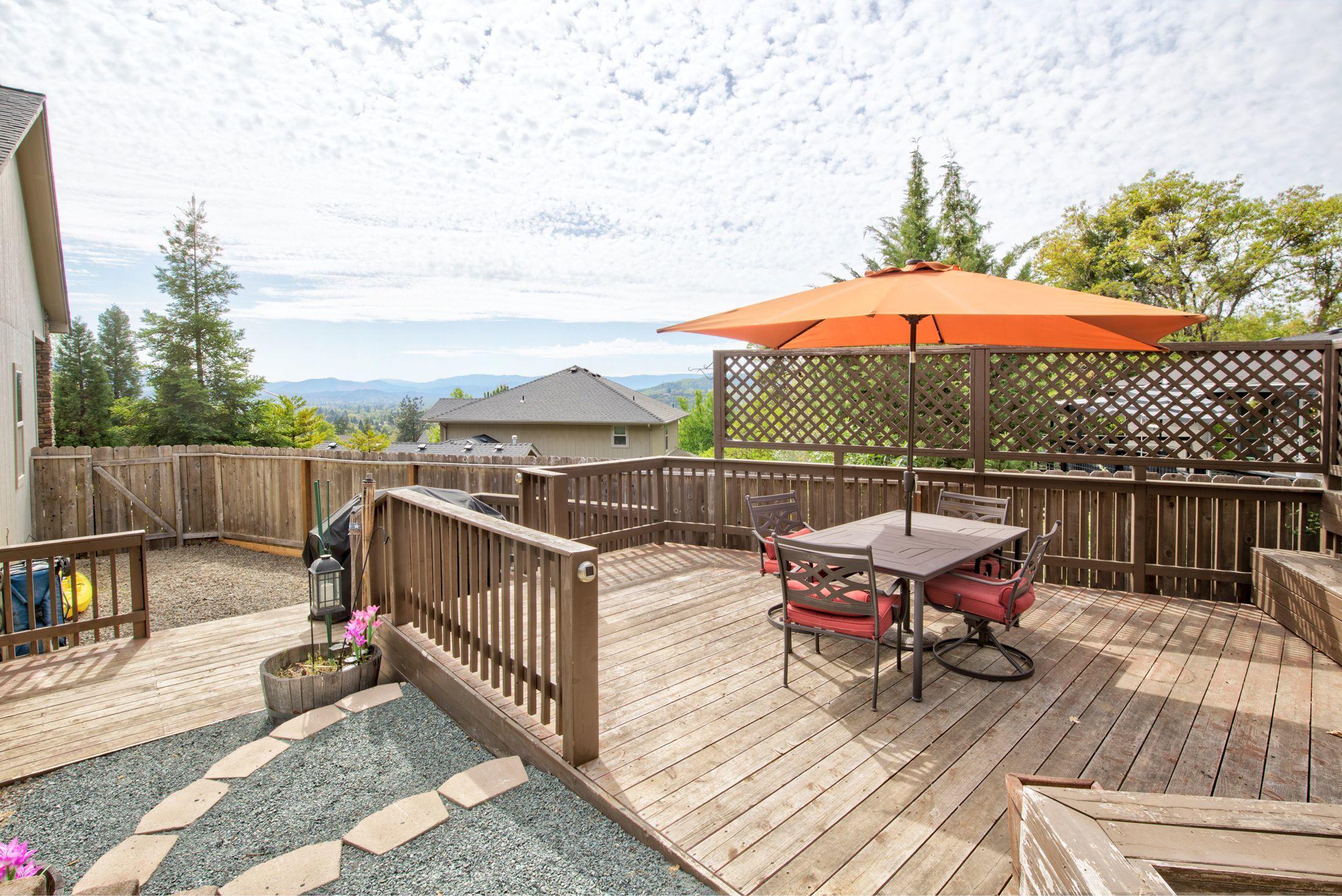 Ridge Veiw Estates - Residential