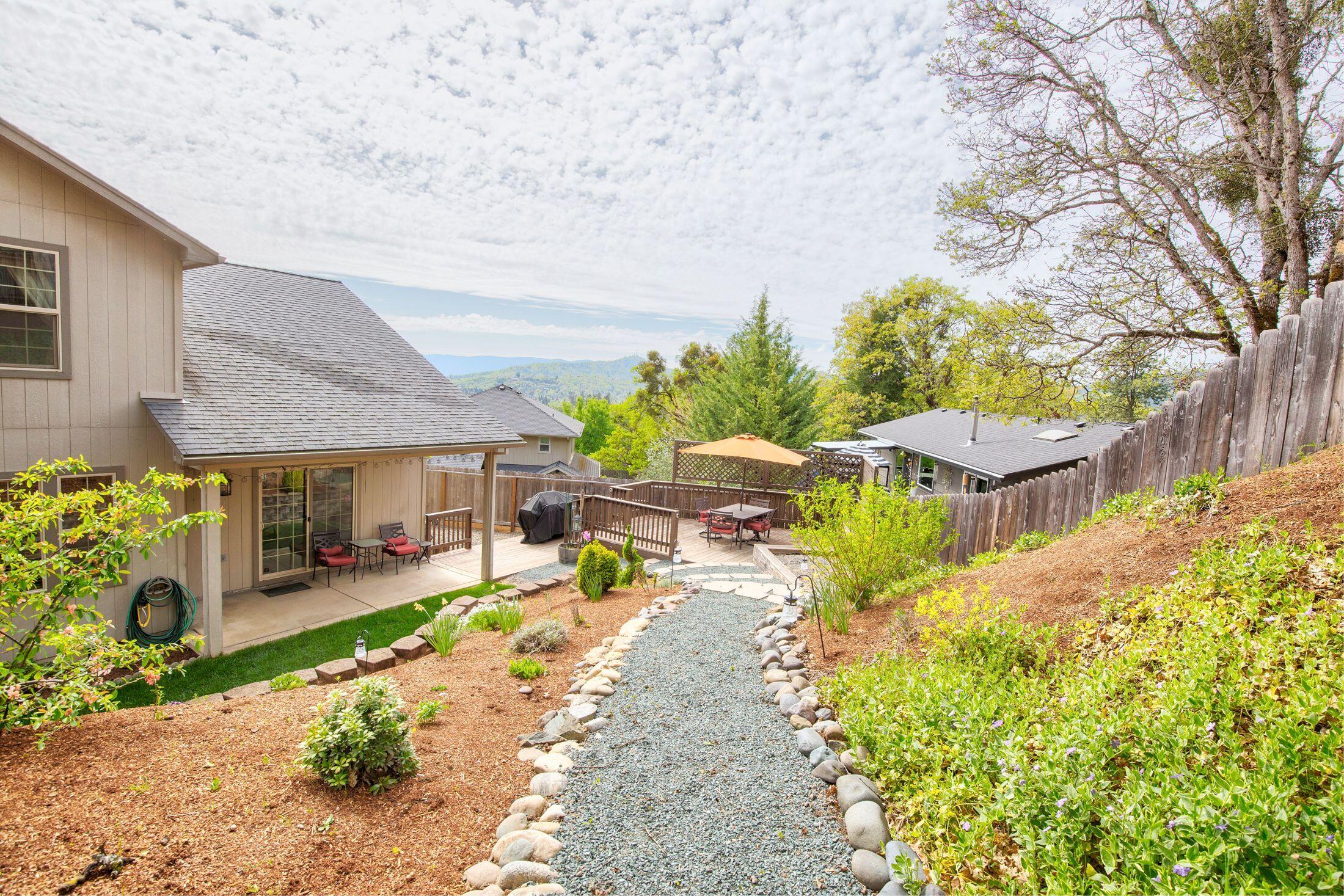 Ridge Veiw Estates - Residential