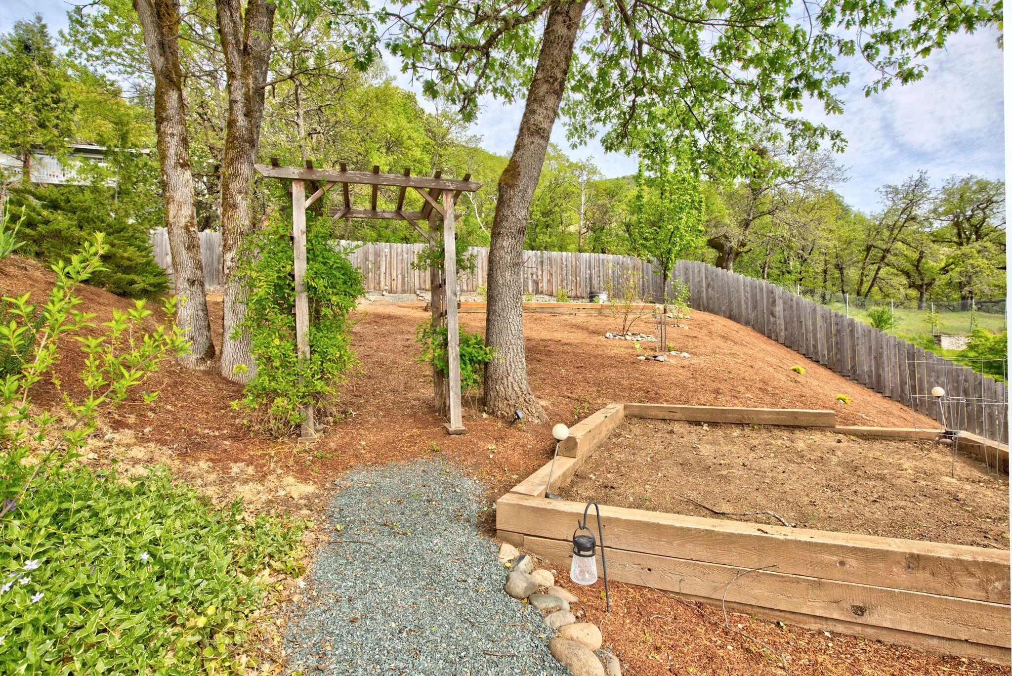 Ridge Veiw Estates - Residential