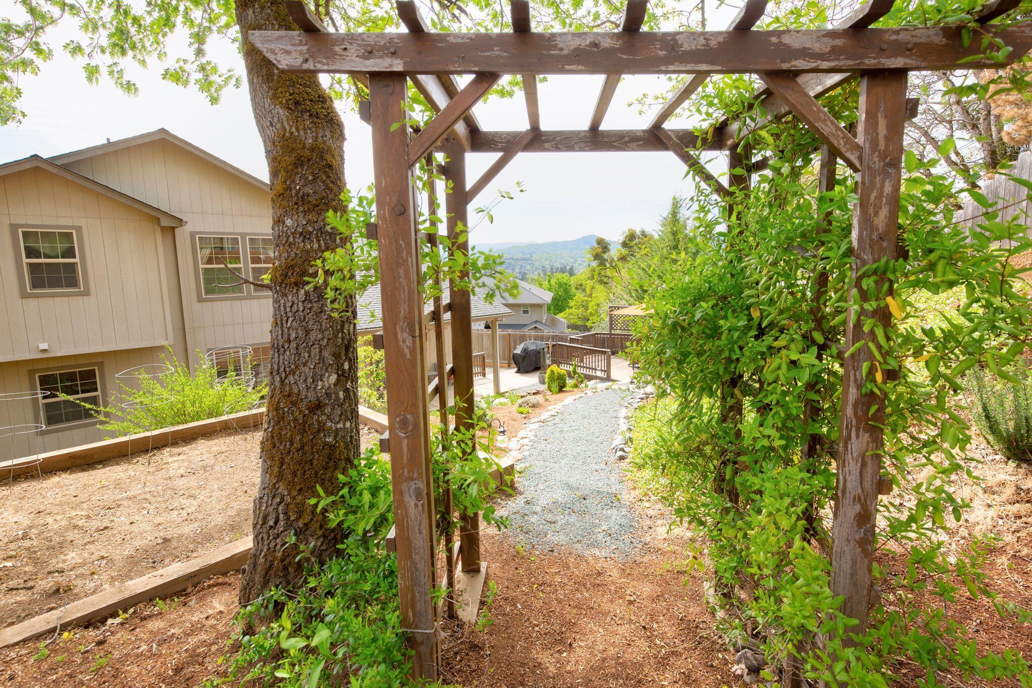 Ridge Veiw Estates - Residential