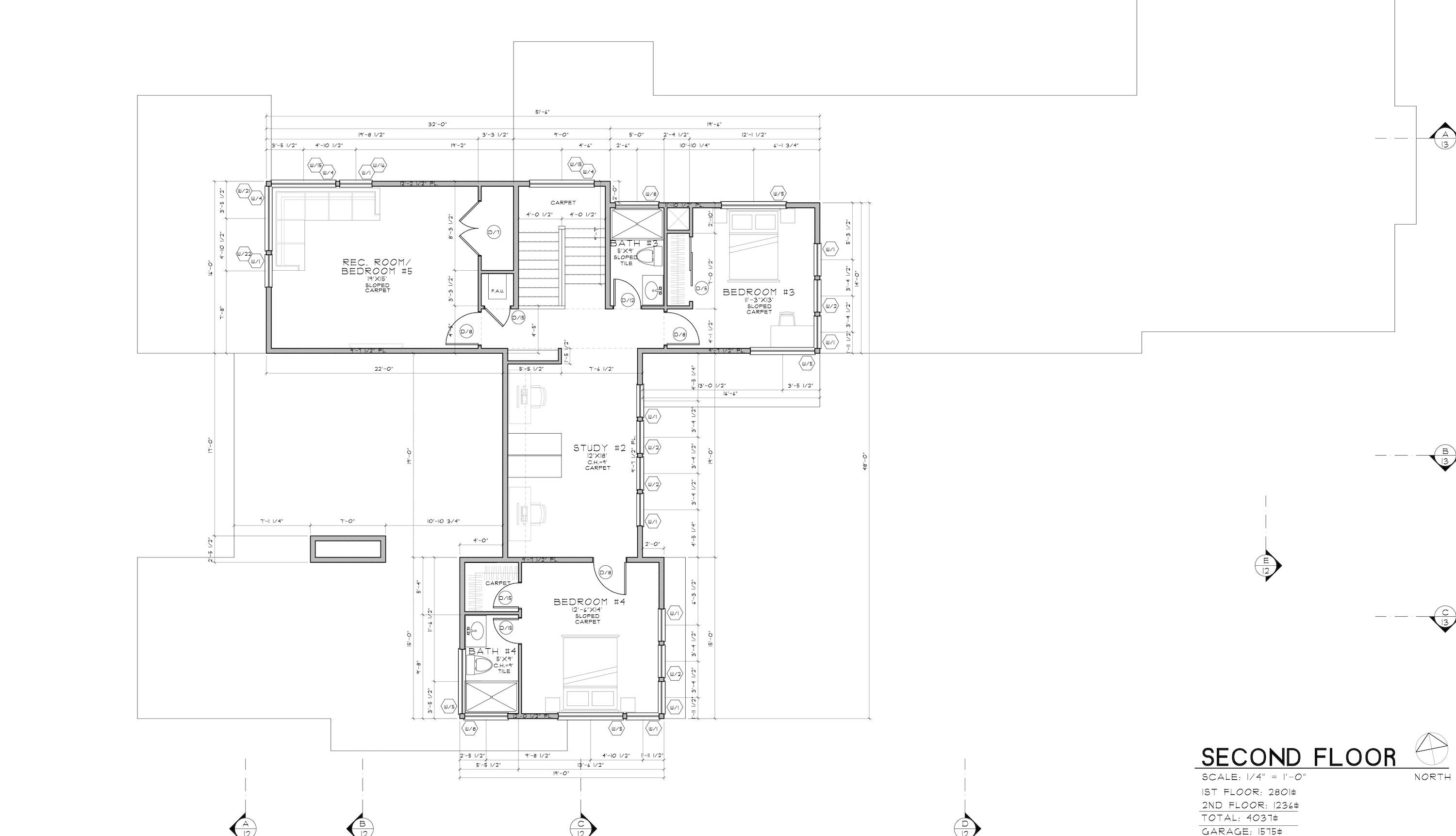 Tetherow - Residential