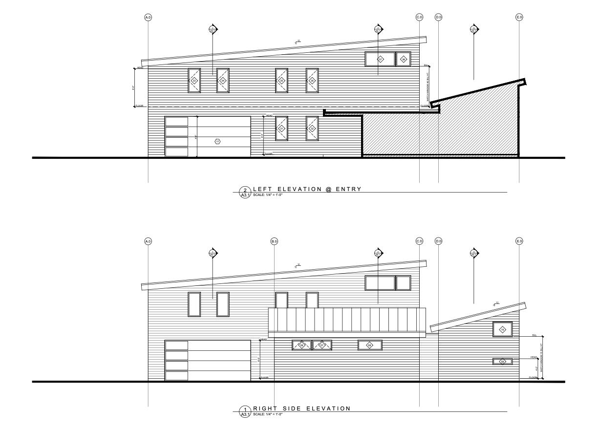 Tetherow - Residential