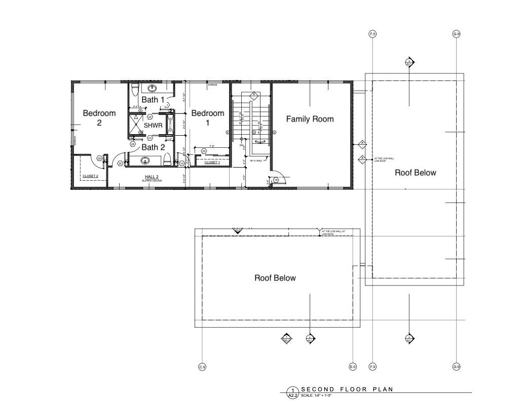 Tetherow - Residential