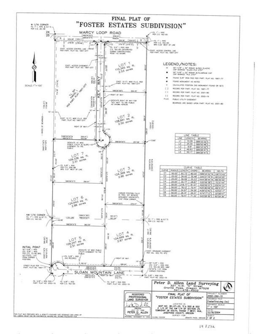 Unbeatable lot in an unbelievable location! Off the desirable Marcy Loop, these lots offer privacy, flat and usable land, and are ready for you to build. With power nearby, and lots of water (neighboring well recently yielded over 13 gallons per minute), this is wonderful location ready for your dream home. Neighboring lot available, contact for more information.