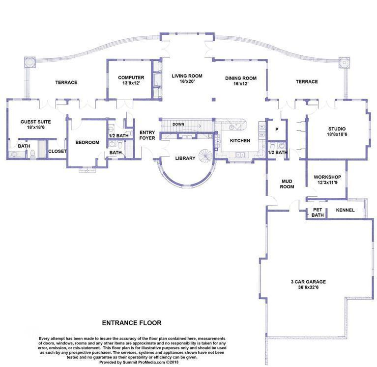Awbrey Butte - Residential
