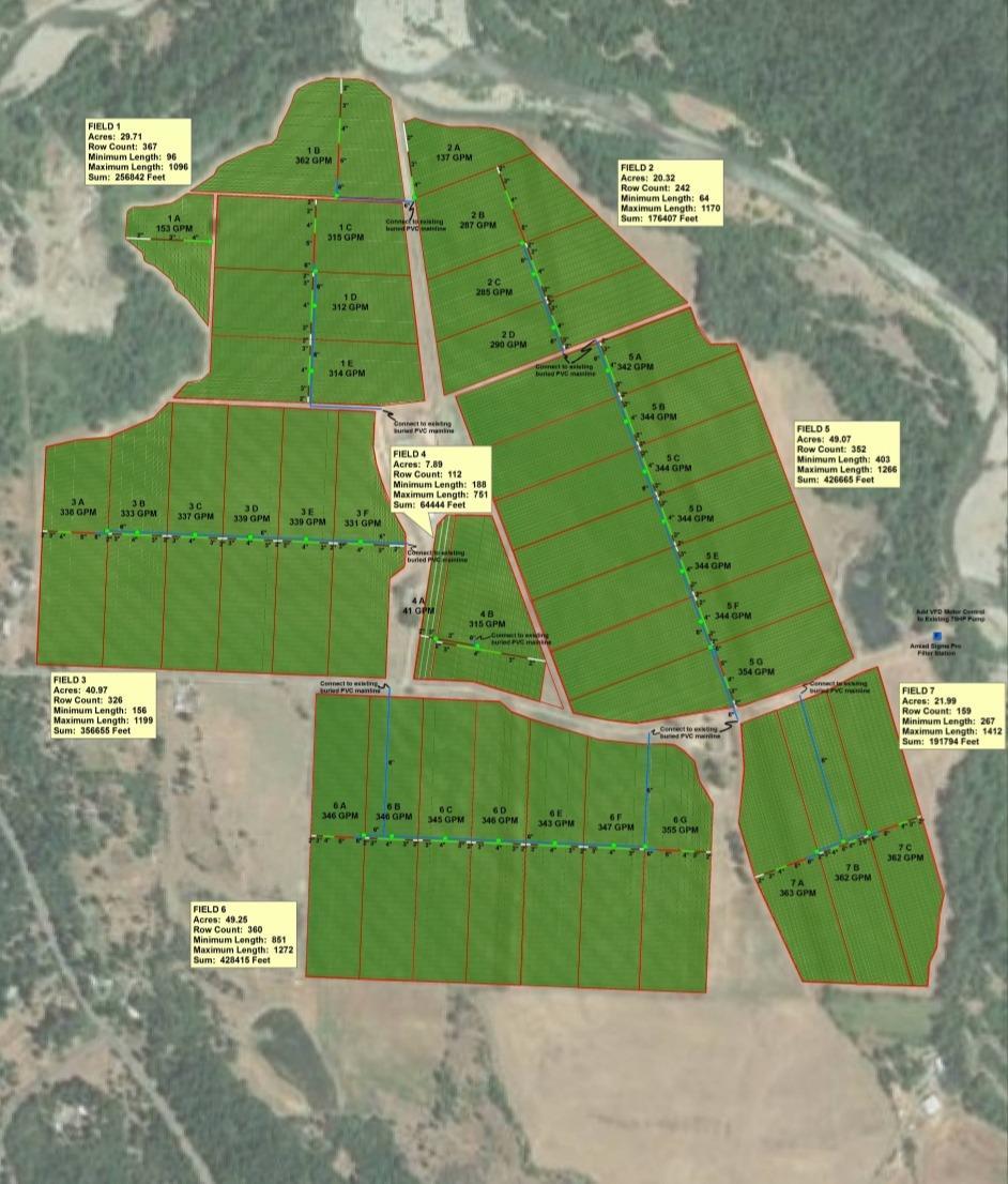 Martin Addition - Land