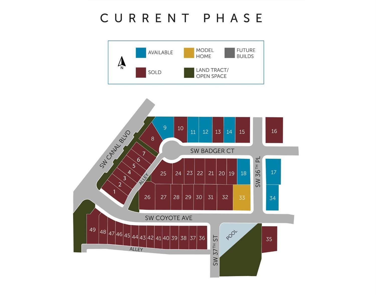 Triple Ridge - Residential