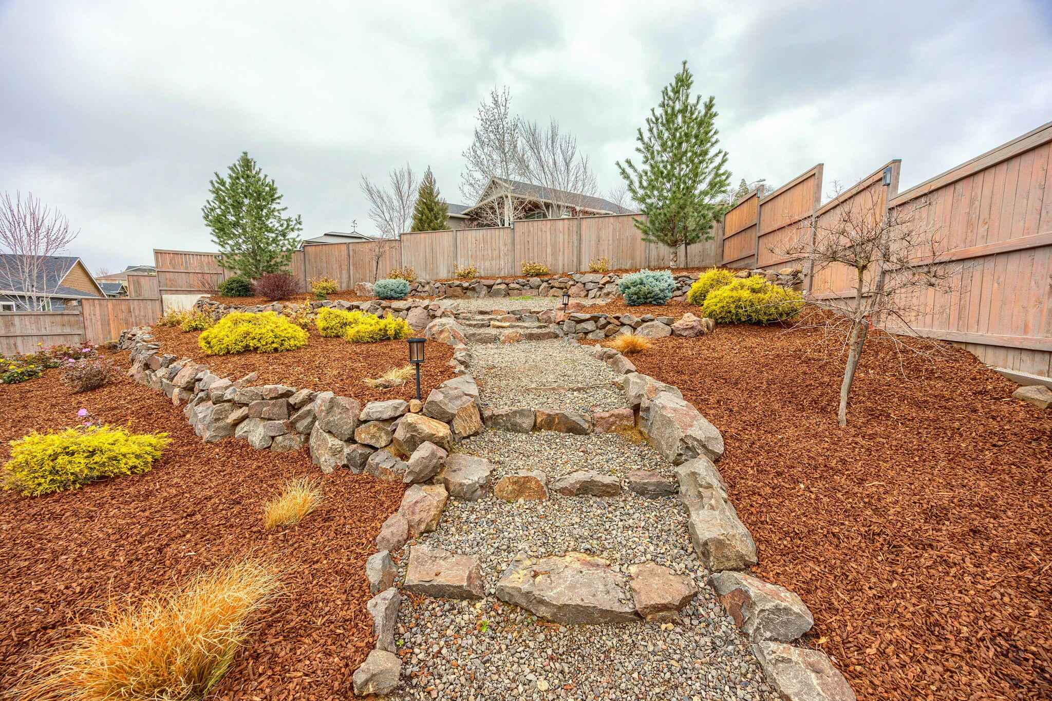 Eagle Ridge Pud - Residential