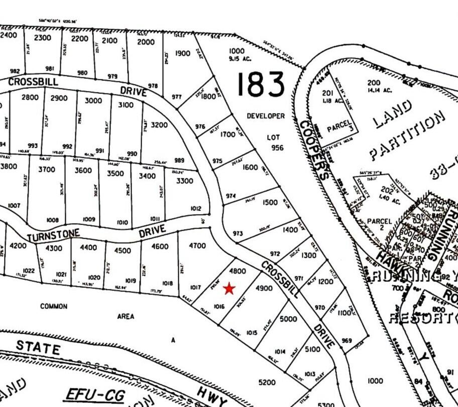 Running YResort - Land