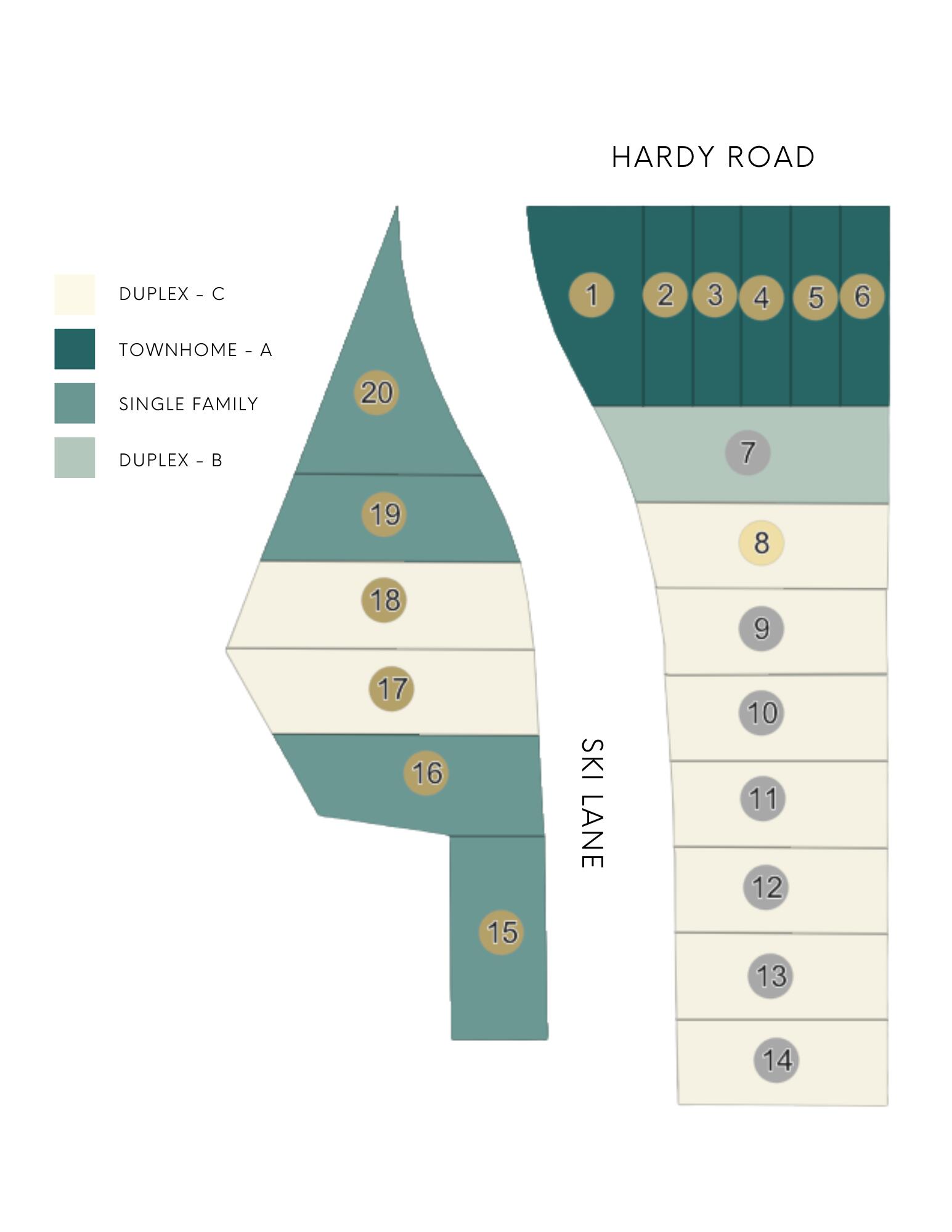N/A - Residential Income