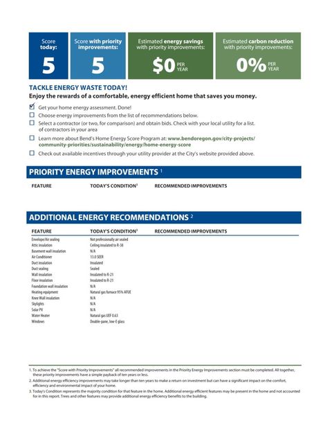 Tiny photo for 20677 Comet Court, Bend, OR 97701 (MLS # 220216911)