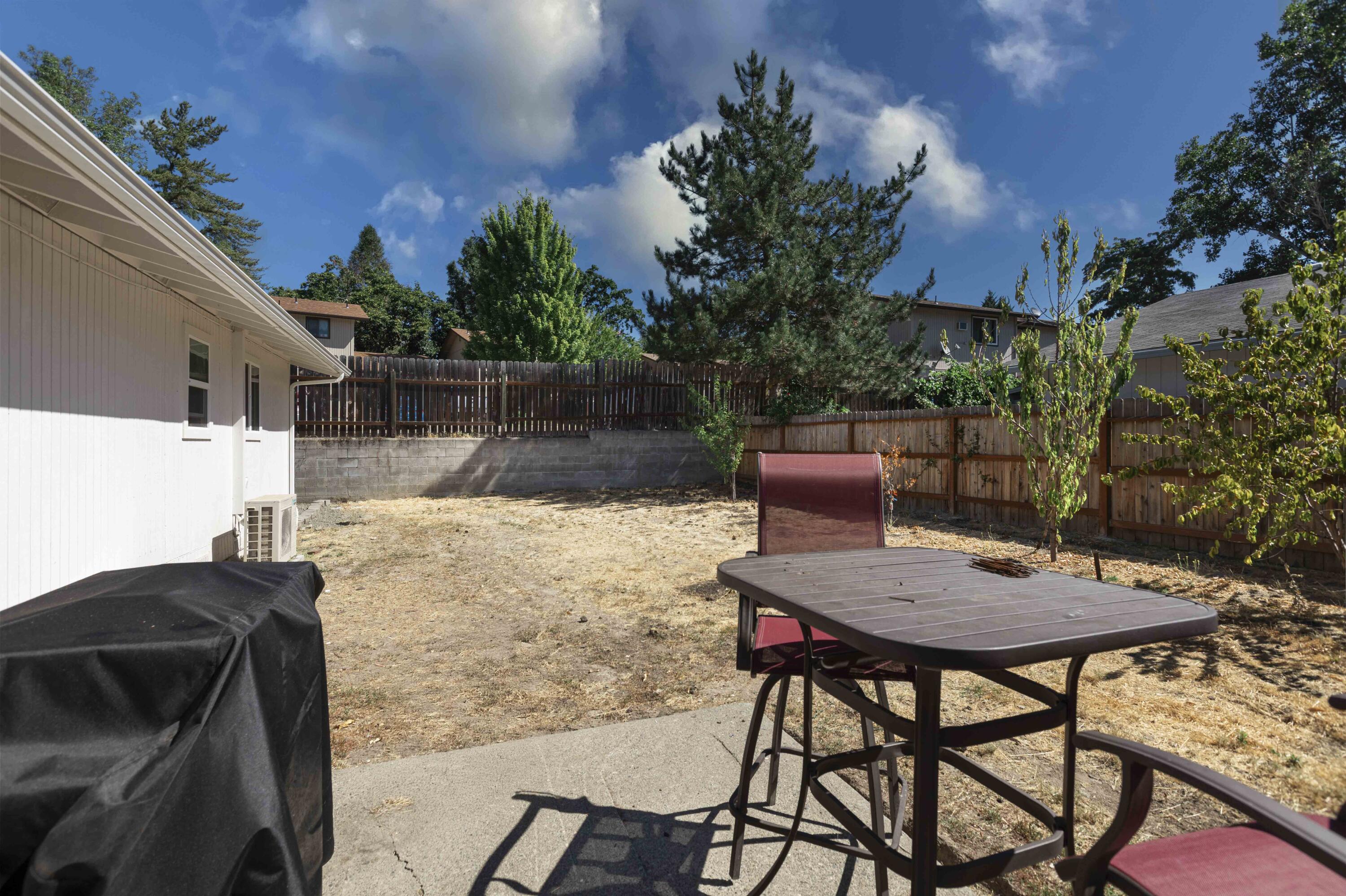 N/A - Residential Income