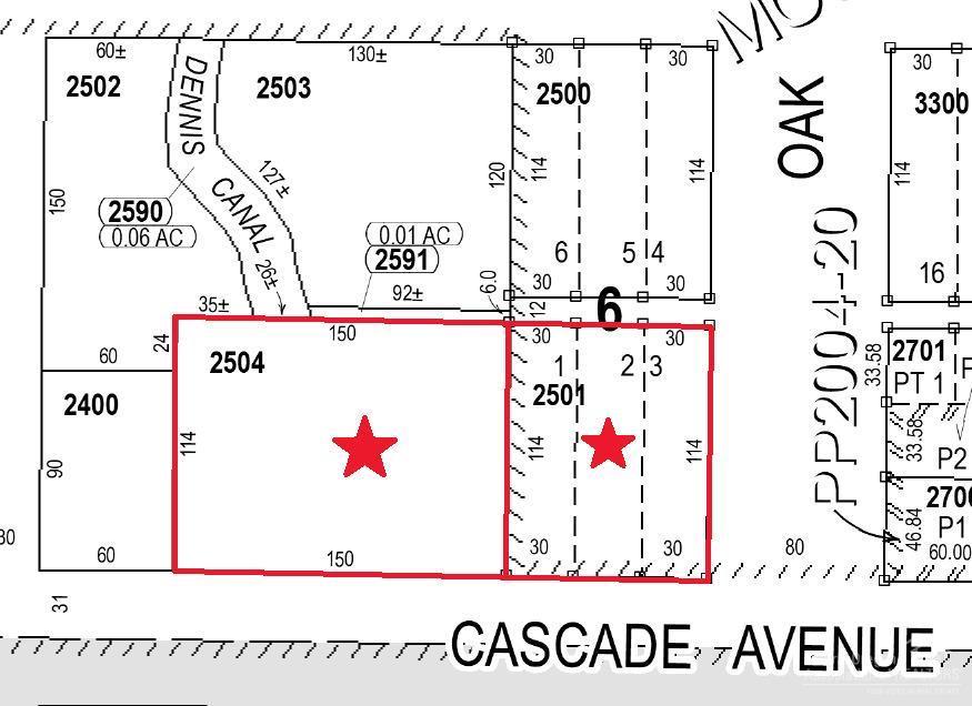 McCafferys - Commercial Sale