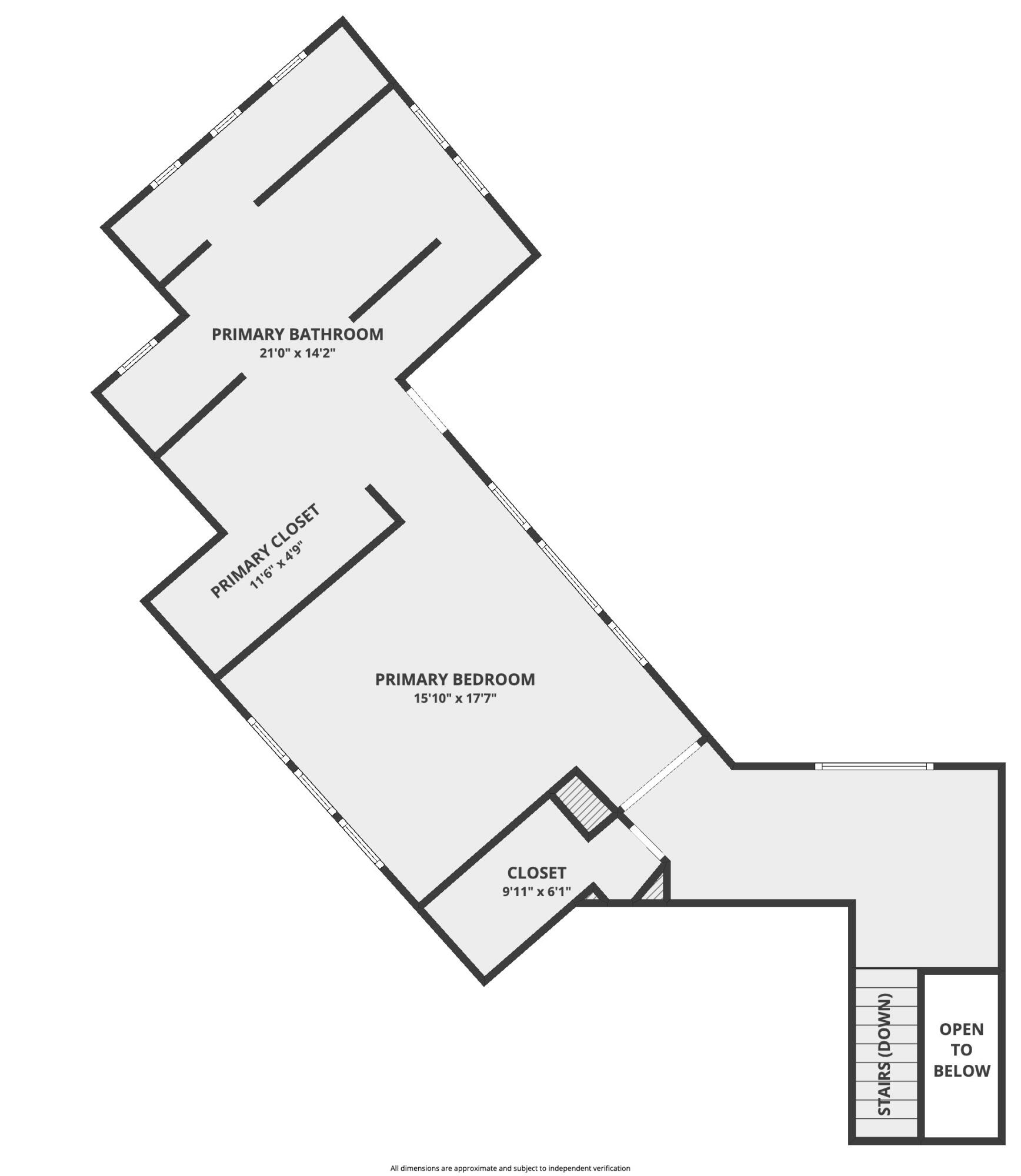 Brasada Ranch - Residential