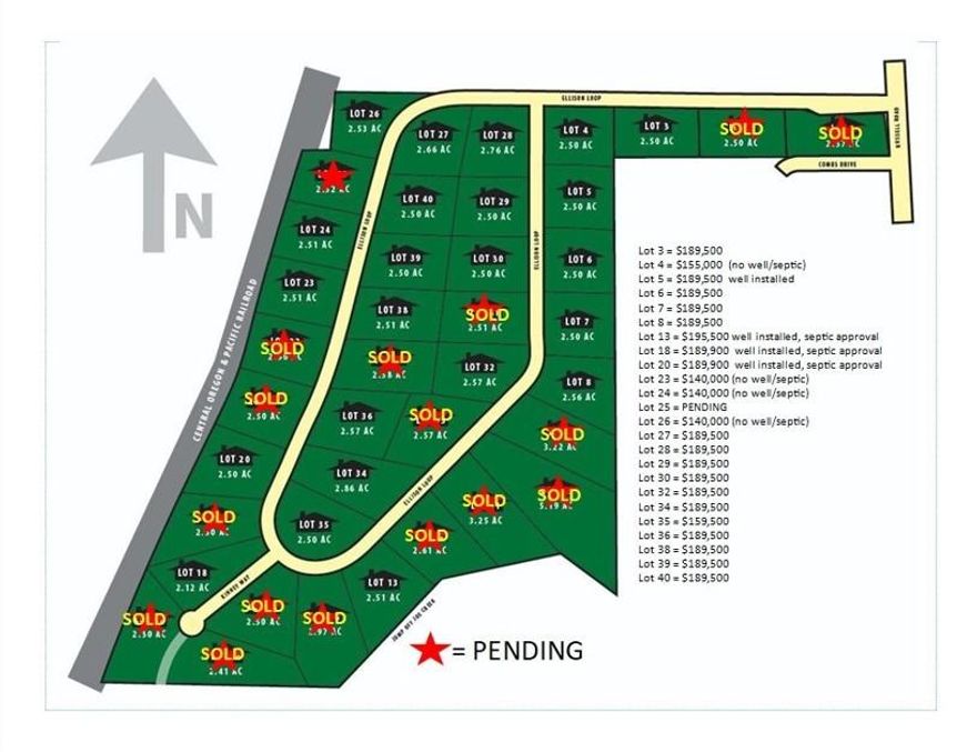 **$10,000 OFF THIS LAND LOT IF CLOSED IN 45 DAYS- LIMITED TIME ONLY!! Time to get your home built in this new subdivision Russell Road Estates! All lots have electric conduit for power stubbed to property. Buyer responsible to have electric service established to their lot. Pricing includes drilled well and on-site septic to be installed. Buyer responsible to have wired and plumbed to house and install own well pump and pressure tank. Average lot sizes are 2.5 acres. No HOA. CCRs are uploaded on MLS. Minimum 1800 sq foot home, any builder you want or we have one available. Pay for your lot and start building! High speed internet with Charter projected to be available Summer 2021. All streets paved. This is the newest New home development and buy your lot today! Lots start at $140k. All is ready, just build. All information deemed accurate but not guaranteed and subject to change at any time.