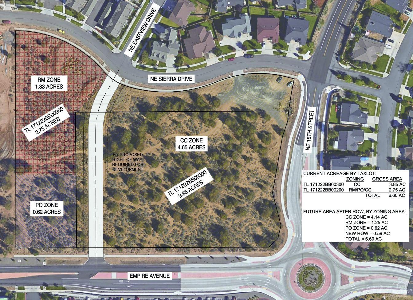 CLAB - Commercial Sale