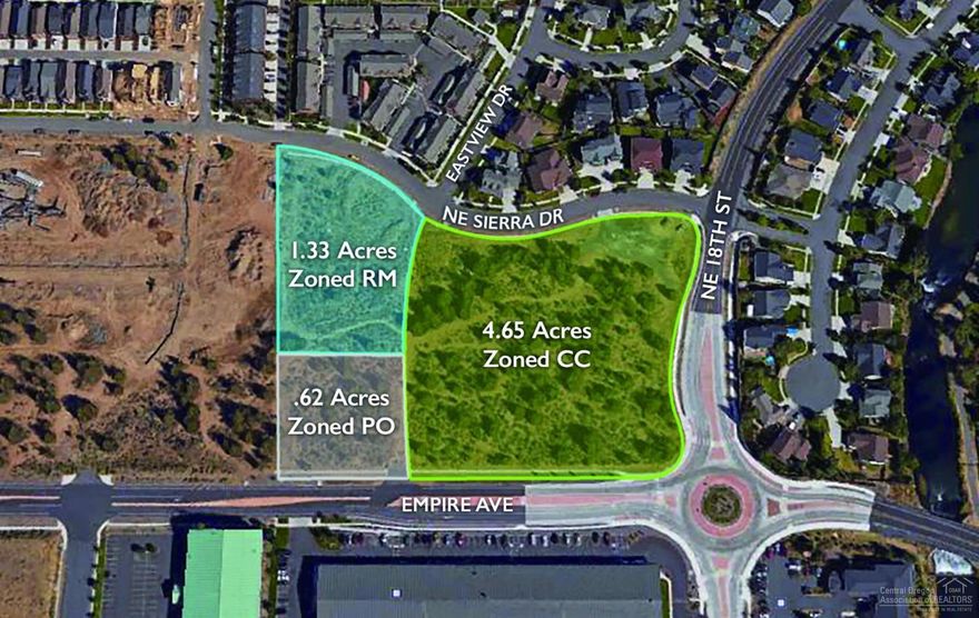 Prime mixed-use development opportunity. A+ location in NE Bend at the Empire & 18th roundabout. 6.60 total ac (~6.0 buildable) on 2 tax parcels. Flexible zoning (CC, RM, & PO) perfectly suits location & urgent demand here for multi- family & service-oriented retail (as well as multi other commercial uses). High-capacity water/ sewer & all utilities are adjacent to this flat site. Neighborhood is experiencing explosive growth. Excellent visibility and access from all sides.