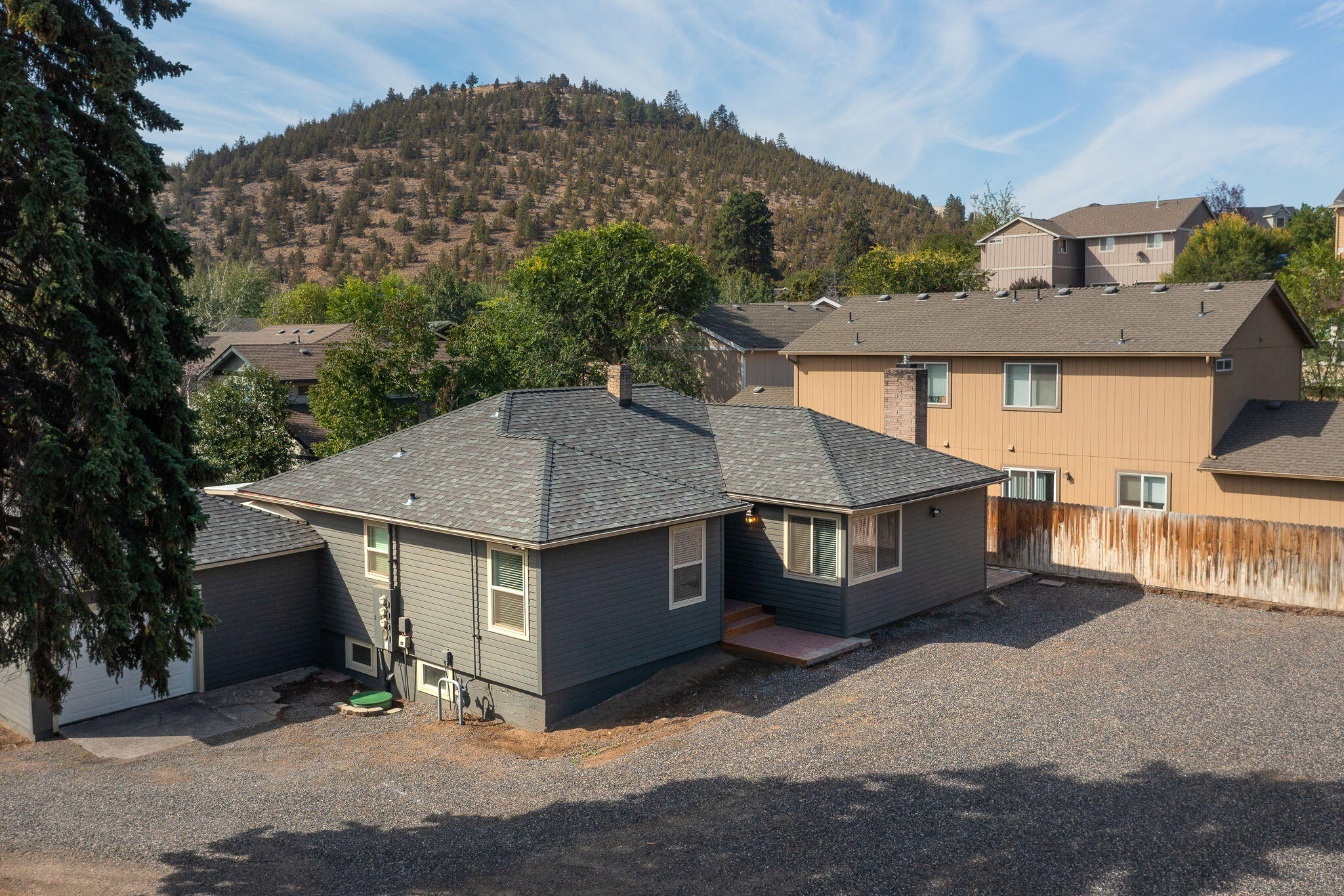 CLAB - Residential Income