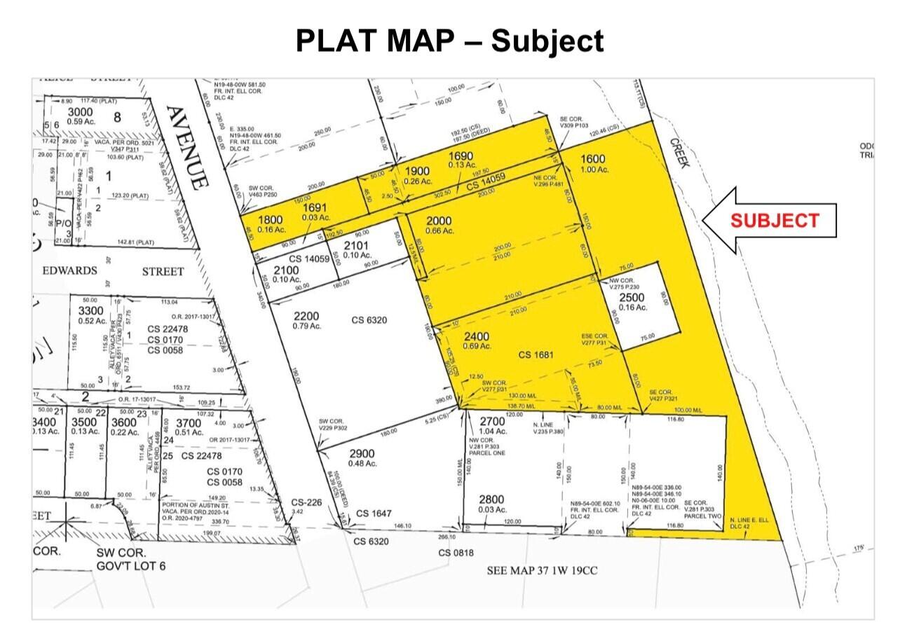 N/A - Residential Income