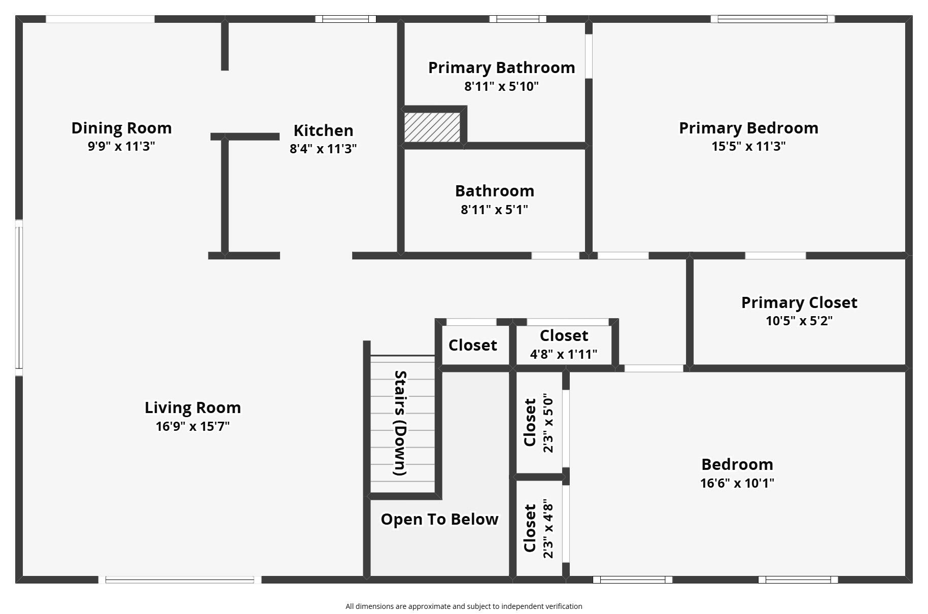 Wards Tracts - Residential