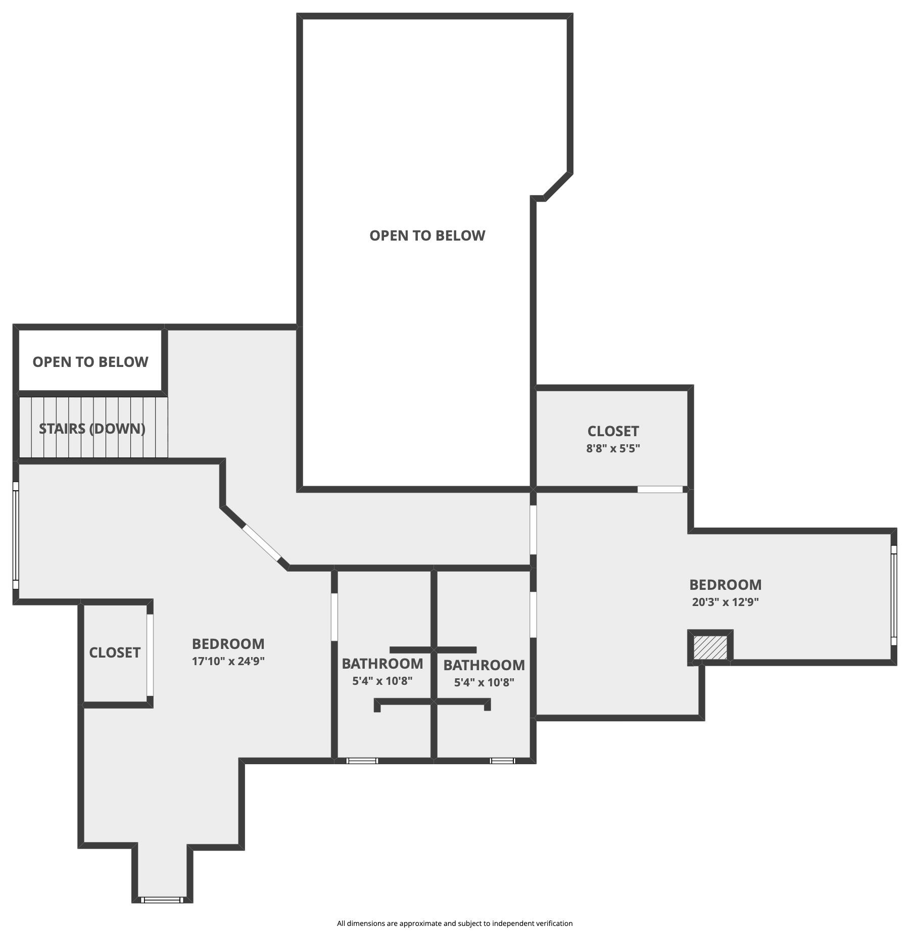 Mtn River Estates - Residential