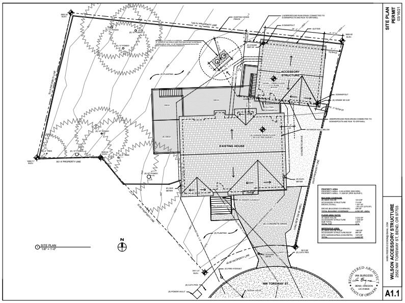 Valhalla Heights - Residential