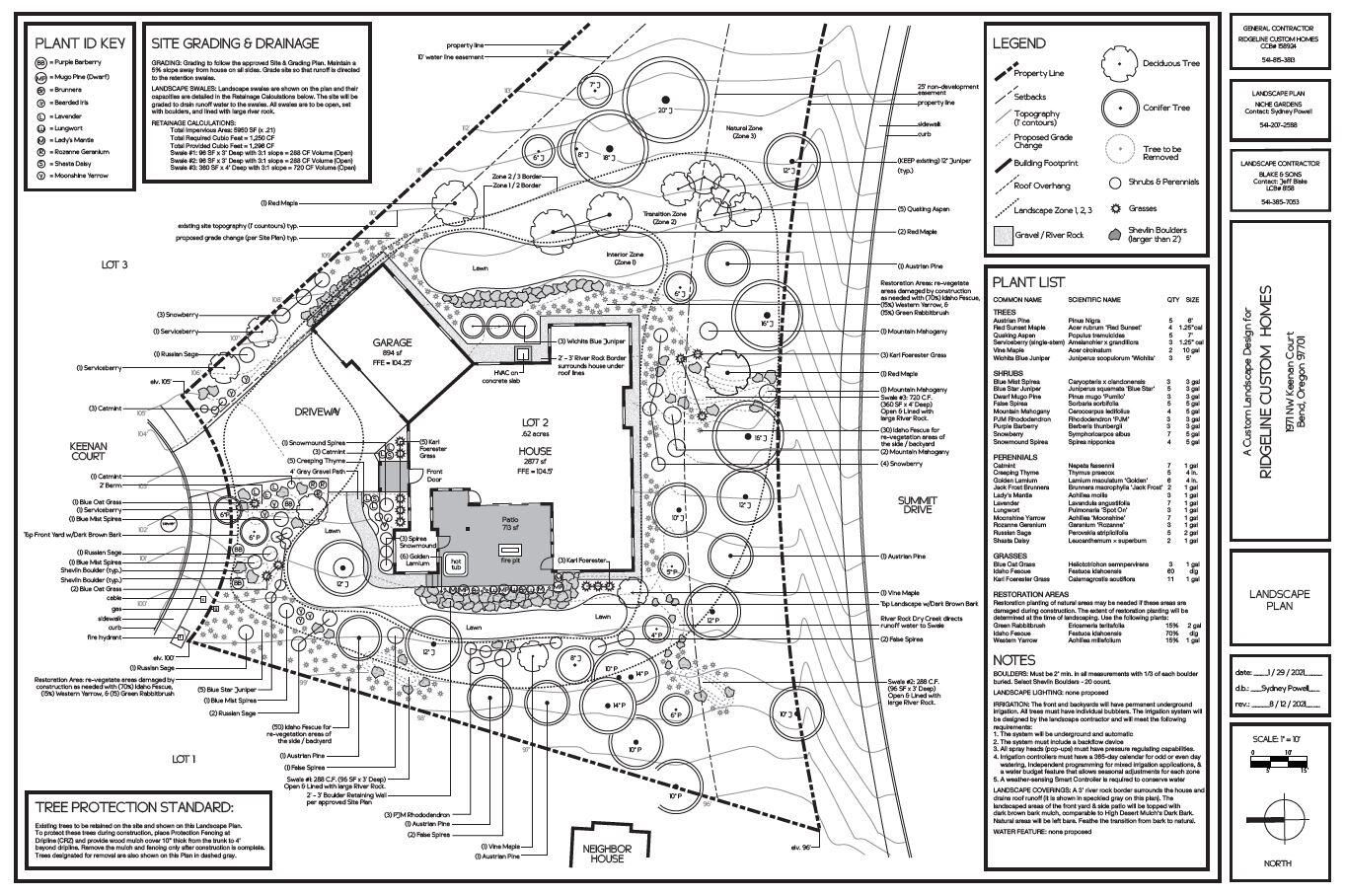 Awbrey Butte - Residential
