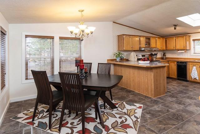 Deschutes RiverWoods - Residential