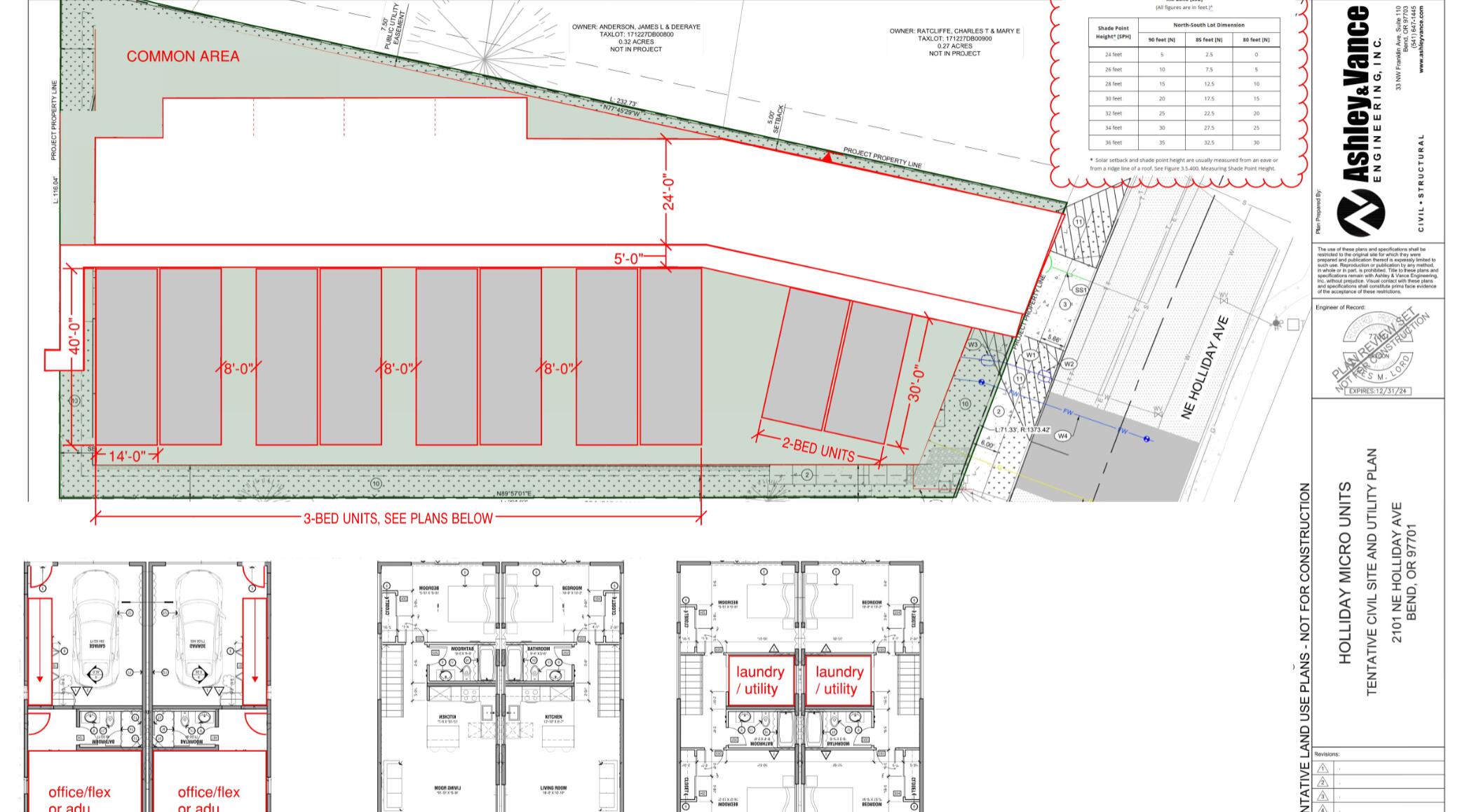 Holliday Park - Land