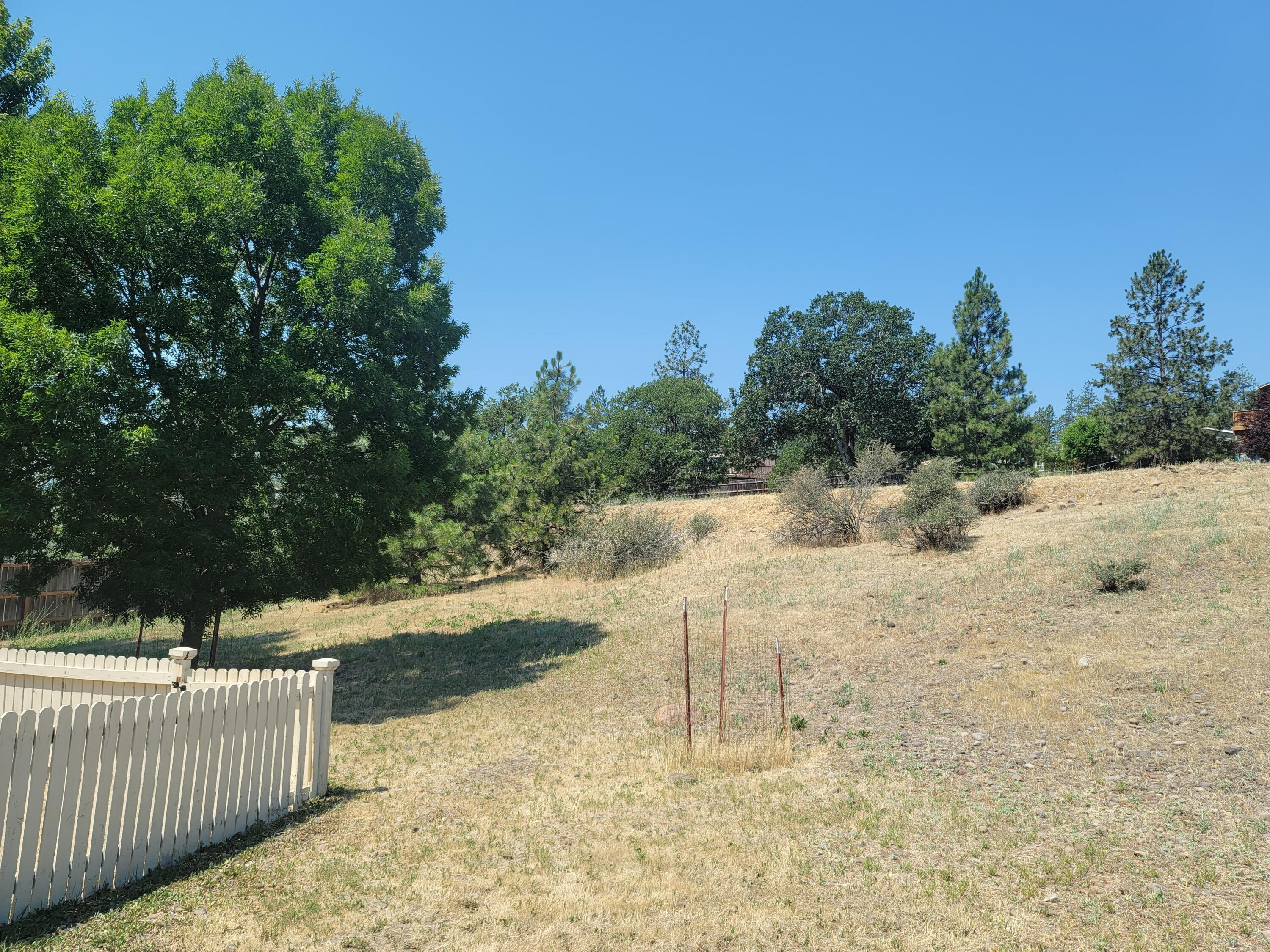 N/A - Residential Income