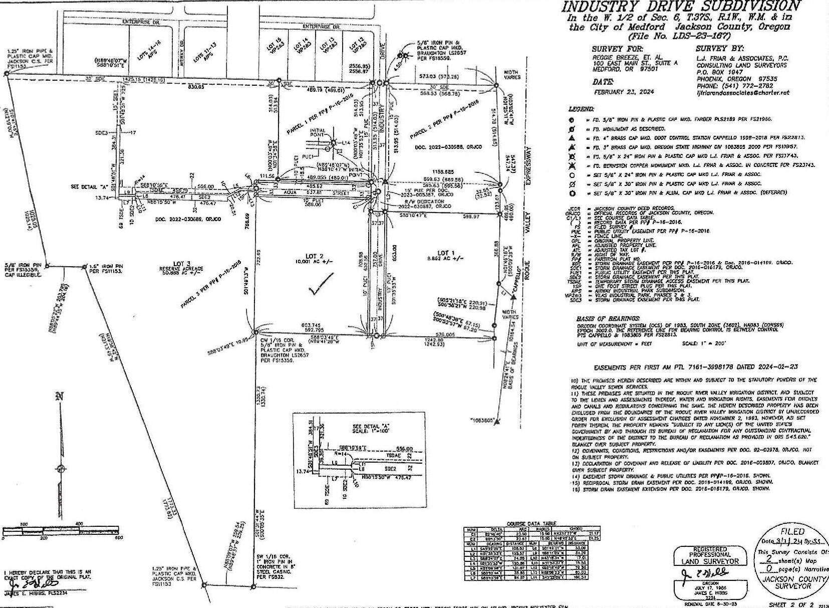 N/A - Commercial Sale