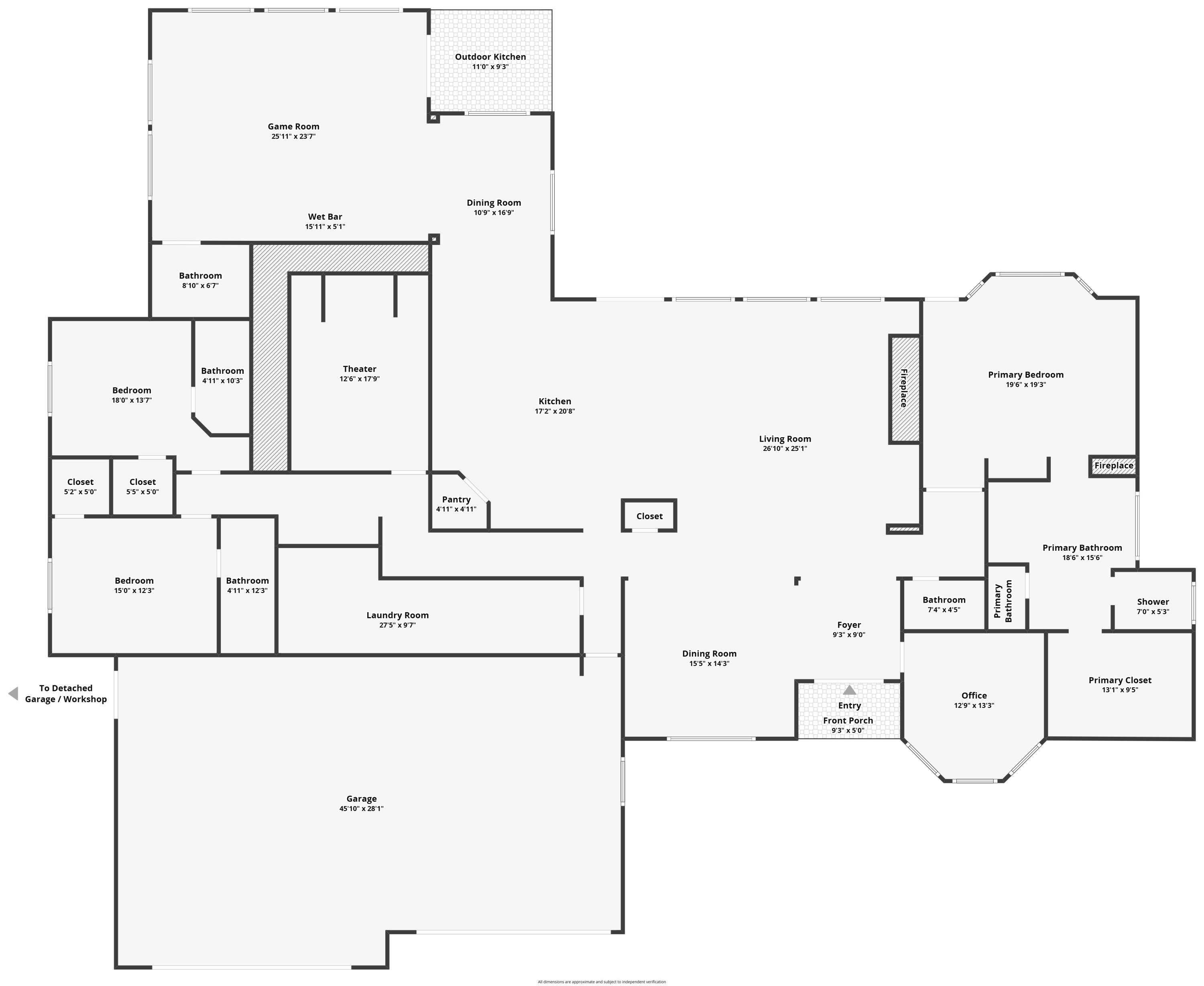 West Powell Butte Es - Residential