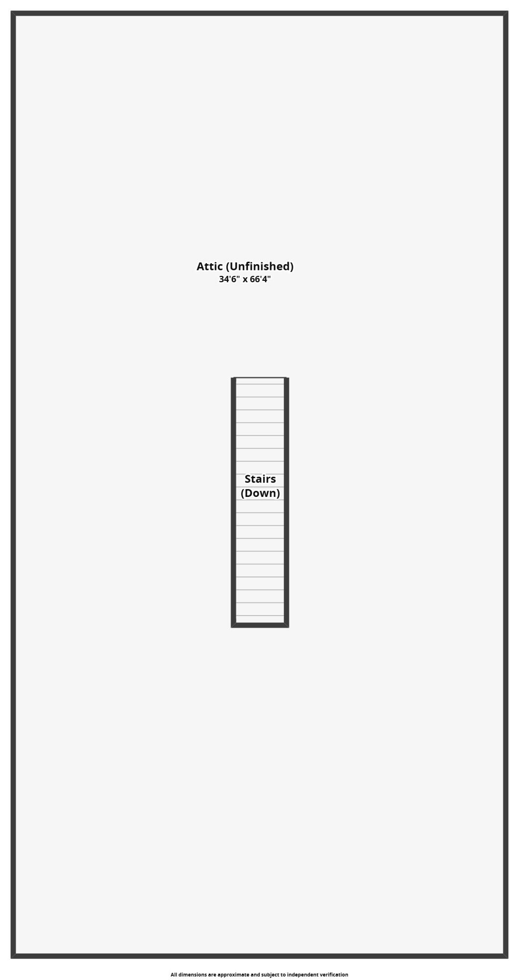 West Powell Butte Es - Residential
