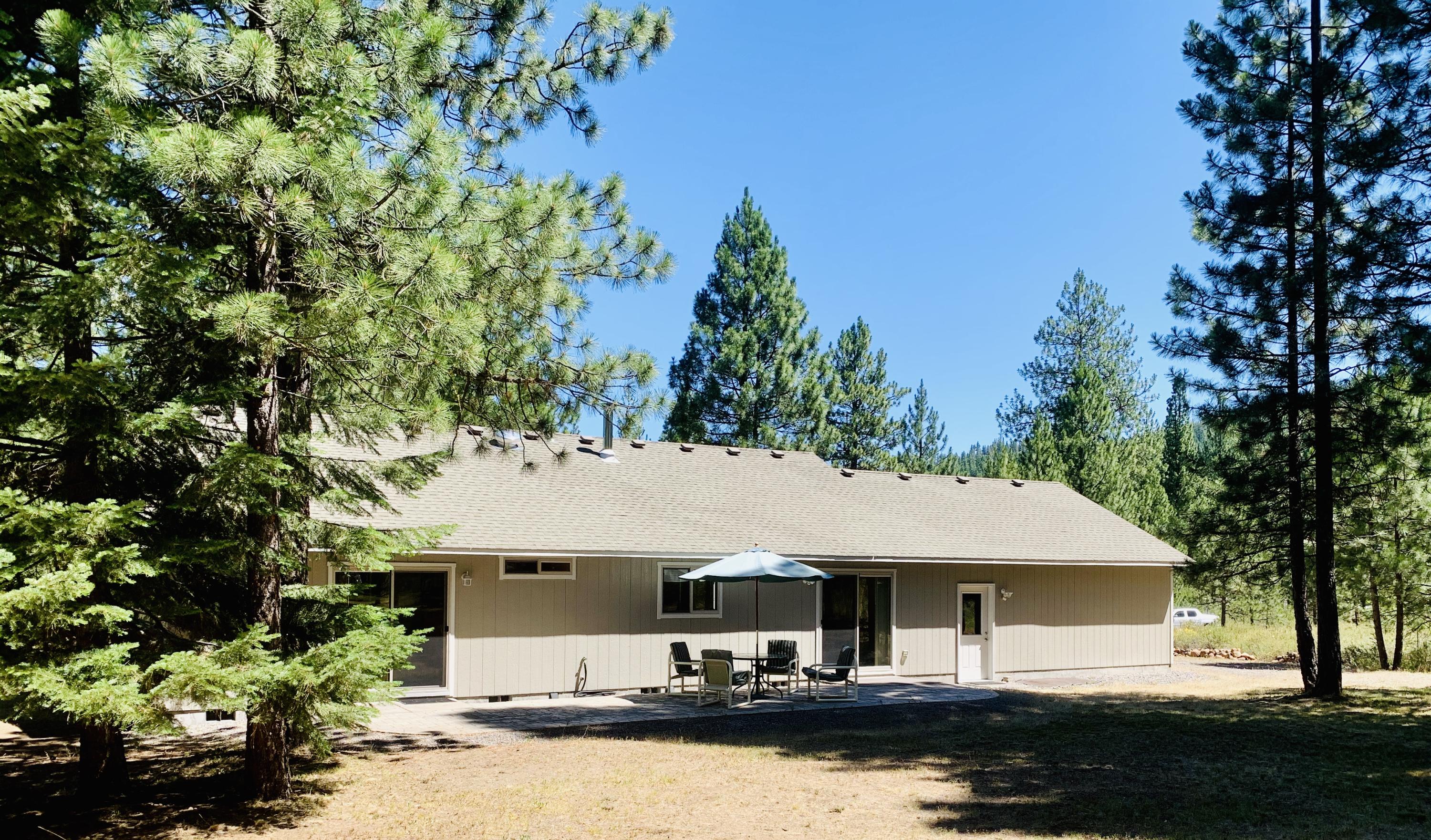 Mountain Lakes Homesites - Residential