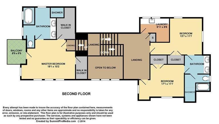 Shevlin Ridge - Residential
