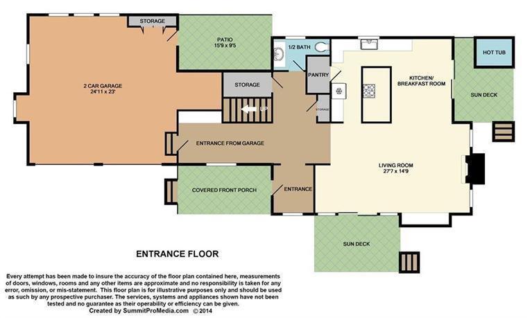 Shevlin Ridge - Residential